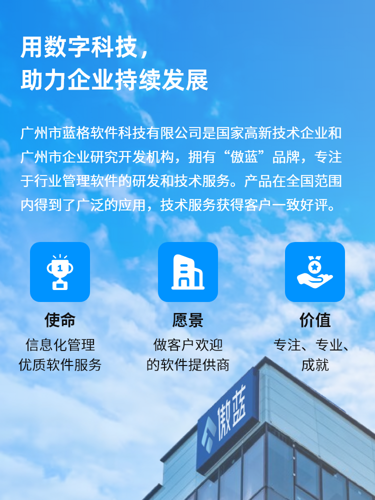 关于傲蓝